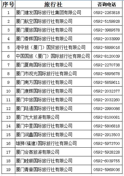 厦门办理金门地区出入境许可证- 厦门本地宝