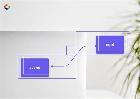 MP3 vs MP4 - Difference Between The Two File Formats
