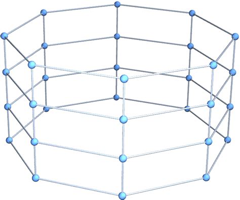 Image result for Python Plot Solid Cylinder