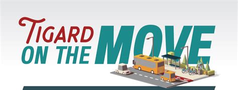 Transportation Projects & Programs | City of Tigard