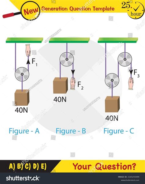 Image result for Experiments Using Force and Pulls