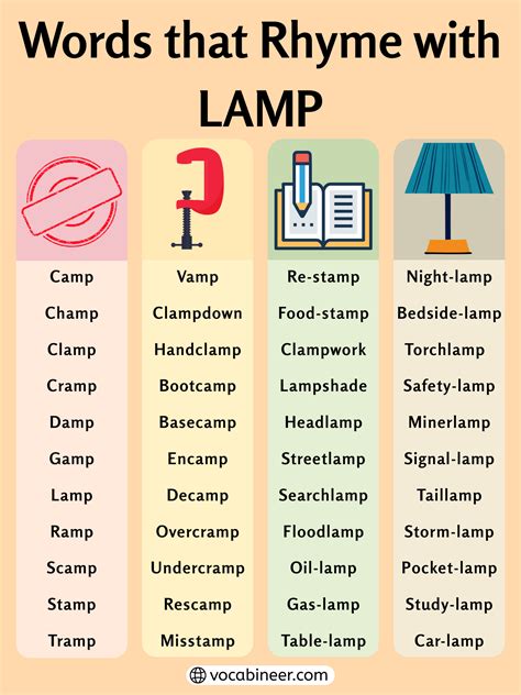 Bright Words That Rhyme with Lamp in English