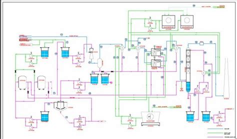 2D Autocad Drawing Services - 2D Drafting Service Service Provider from ...