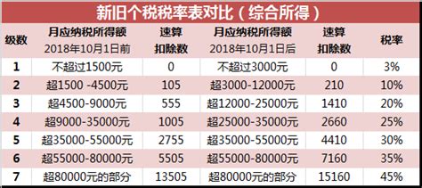 有钱的单位开年会、发奖金，老板员工喜笑颜开，年终奖在路上|年终奖|年会|员工_新浪新闻