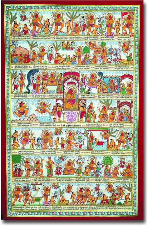 PIXELARTZ Wall Poster Hanuman Chalisa God Mythological Multi Color Art ...