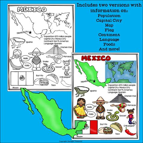 Mexico Fact Sheet – Starlight Treasures LLC