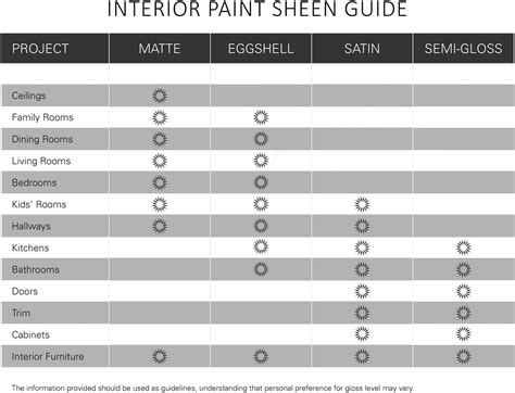 Buy KILZ TRIBUTE Paint & Primer, Interior, Color Sample, Ultra Bright ...