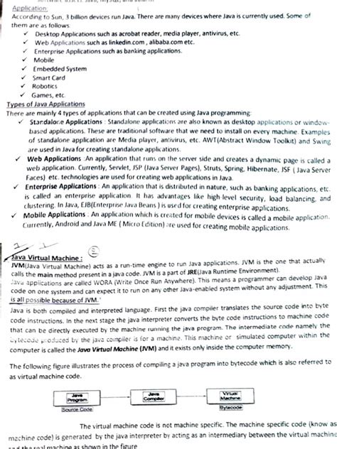 Image result for Java Code Examples PDF