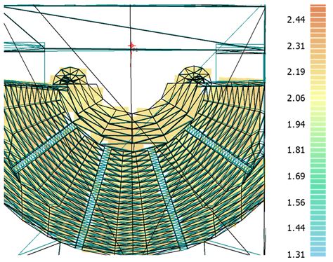 Acoustic Design of Ancient Buildings: The Odea of Pompeii and Posillipo
