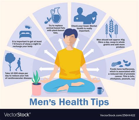 Man s health tips men s health infographics Vector Image