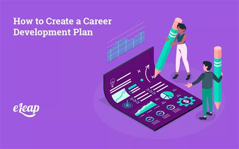 How to Create a Career Development Plan - eLeaP Performance