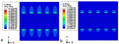 A Viscoplasticity Model for Shale Creep Behavior and Its Application on ...