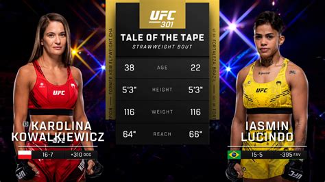 Ve UFC 301: Karolina Kowalkiewicz vs. Iasmin Lucindo Prelims - Paramount+ Costa Rica