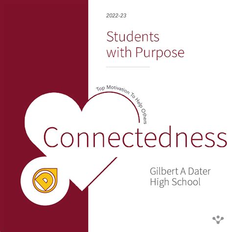 InnerView - Group Profile - Gilbert A Dater High School