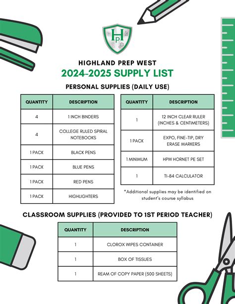 Forms & Docs - Highland Prep West