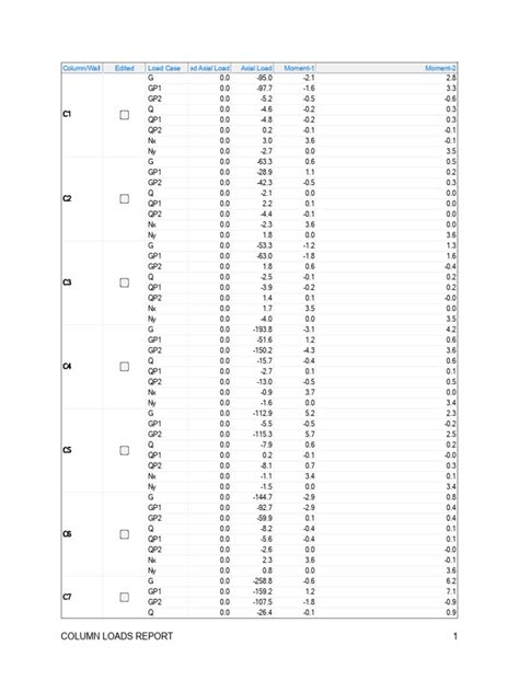 Image result for Column Load Calculator