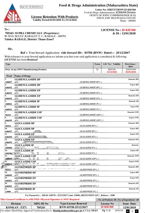 Supra Chemicals - Licensing Details