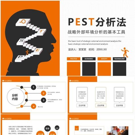 PEST分析法战略外部环境分析的基本工具动态PPT模板_PPT模板 【OVO图库】