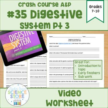 Digestive System Crash Course 的图像结果