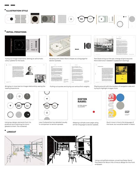 BRICK IN CONSTRUCTION | CEPT - Portfolio