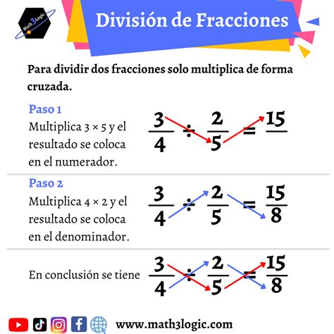 División de Fracciones - Aprende a dividir fracciones paso a paso con ...