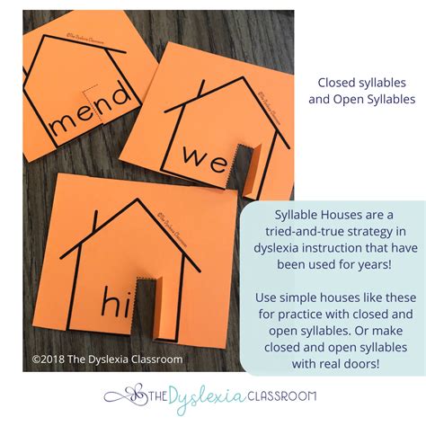 Triangle Syllable Types at Paul Gorman blog