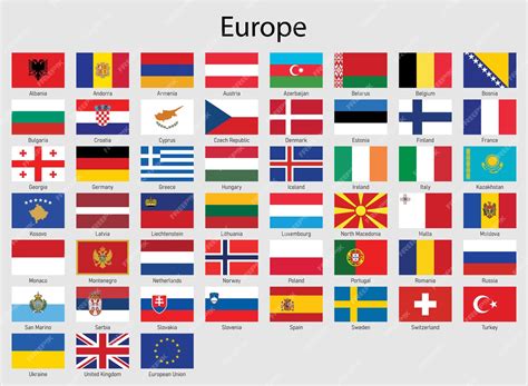 Europe Map With Flags : Map of Europe with Flags – Brezelbruder