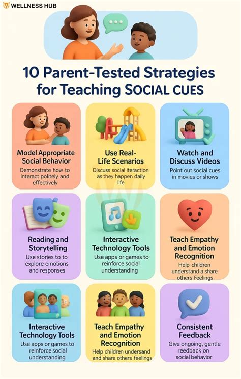 Teach Social Cues to Children: 10 Parent-Tested Strategies