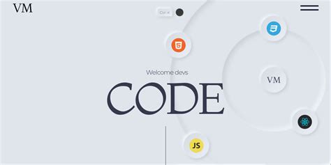 Image result for How to Make a Code Library