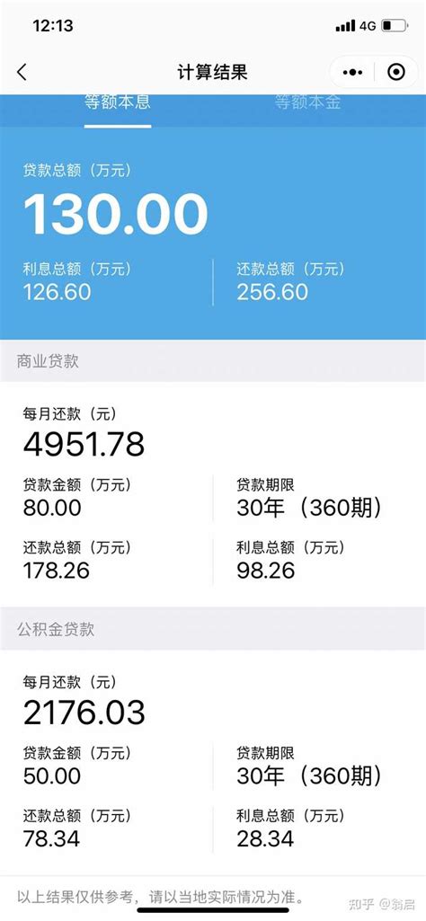 26岁，在杭州月薪1.3w是什么水平，感觉买房还是没希望？ - 知乎
