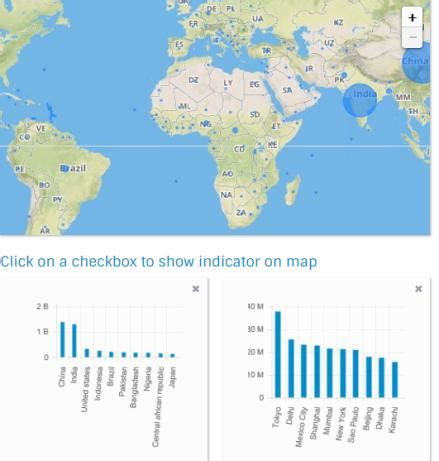 World Habitat Day-2015