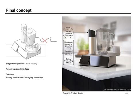D'source Case Study - Slide Show | MIXit | D'Source Digital Online ...