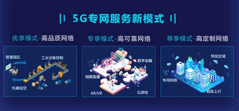 带你了解中国移动5G专网运营平台 - 物联卡专区 - OneNET设备云论坛