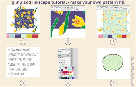 Image result for How to Create Pattern Fill From Image LXI