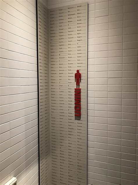 This bathroom sign has all of the Male Italian names : r/mildlyinteresting