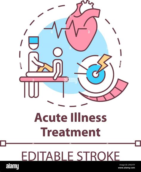 Acute Illness