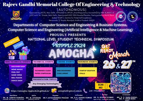 Department of CSBS- RGM College Of Engineering and Technology