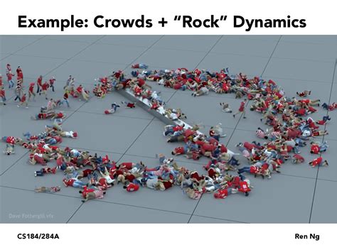 Simulation in Computer Graphics 的图像结果