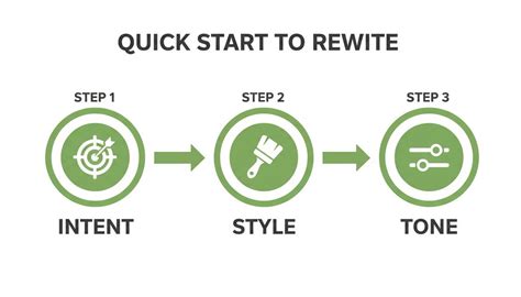 Rewrite the Sentences for Clarity and Impact | Natural Write