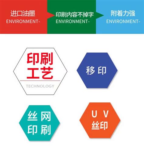 承接手机壳数码3D打印加工移印UV丝印加工烫金 图文图字印刷加工-阿里巴巴