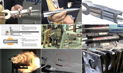 Bae systems railgun projectile. 32 megajoules of energy firing a 23 ...