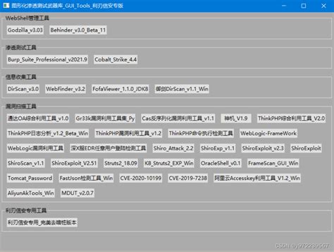 Python wxPython 的图像结果