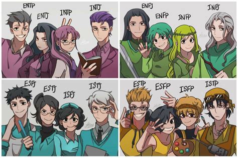 MBTI fanart by Fatima (fa0_al10) nel 2024 | Espressioni, Personaggi, Parole