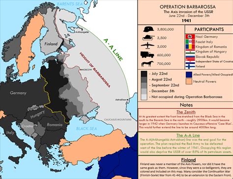 Operation Barbarossa was the code name for the Axis invasion of the ...