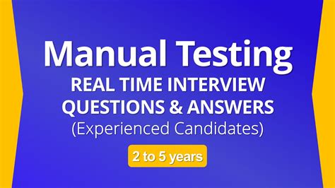 Interview Questions On REST API Testing 的图像结果