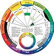 KABEER ART 1 Pc. Color Card – A Handy Color Mixing Guide for Students ...