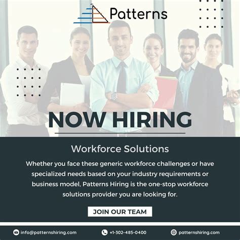 Workforce Hiring Solution - Patterns Hiring - Medium