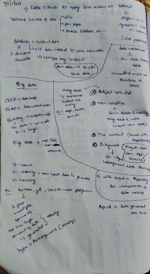 Curriculum syllabus electronics and computer engineering 2018 - SRM ...