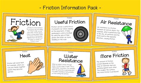 Friction Lesson 的图像结果