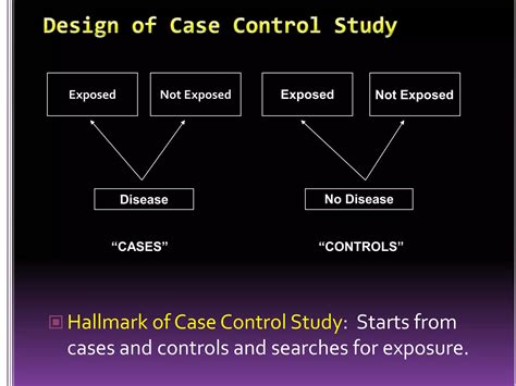 Case-Control Study Definition 的图像结果